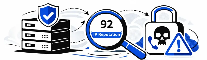 How to Lease IPv4 Address Blocks in 2026 (Step-by-Step Guide)