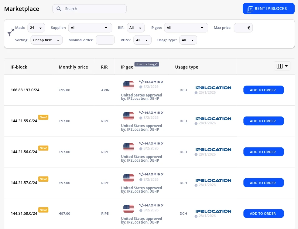Alquilar direcciones IPv4