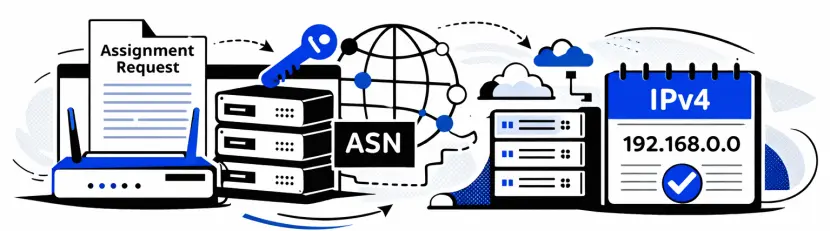 What Is an Assignment Request and How Does IPv4 Activation Work?